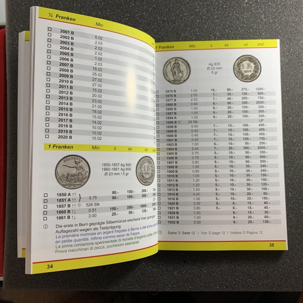 Schweizer Münzen & Banknoten Katalog 2021